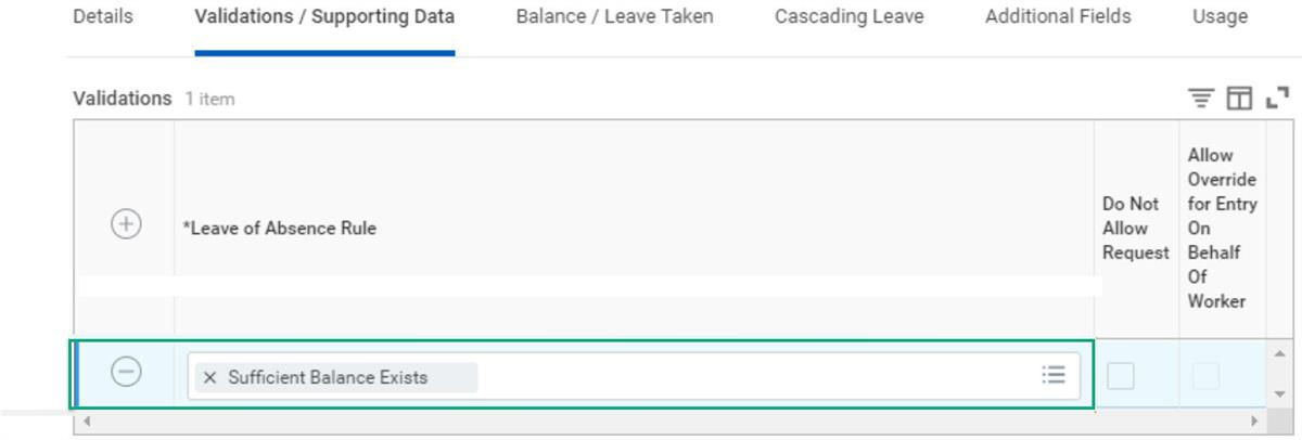 A screenshot of the Validations/Supporting Data tab with the Leave of Absence Rule highlighted.