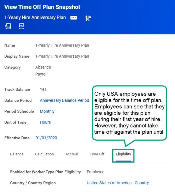 A screenshot of the Eligibility tab with an example described in the preceding text.