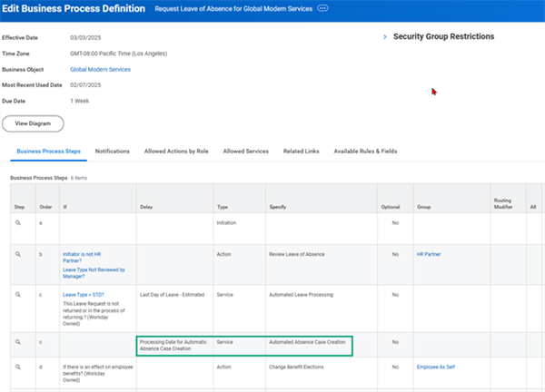 A screenshot of Business Process Steps with a step delay to the Automated Absence Case Creation service step highlighted. Refer to the preceding text for more details.