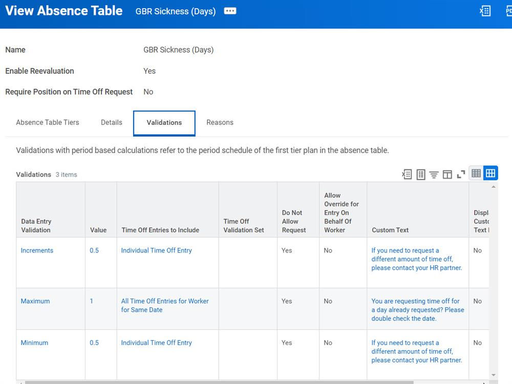 A screenshot of the View Absence Table task with the Validations tab highlighted.