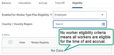 No worker eligibility criteria means all workers are eligible for the time of and accrual.