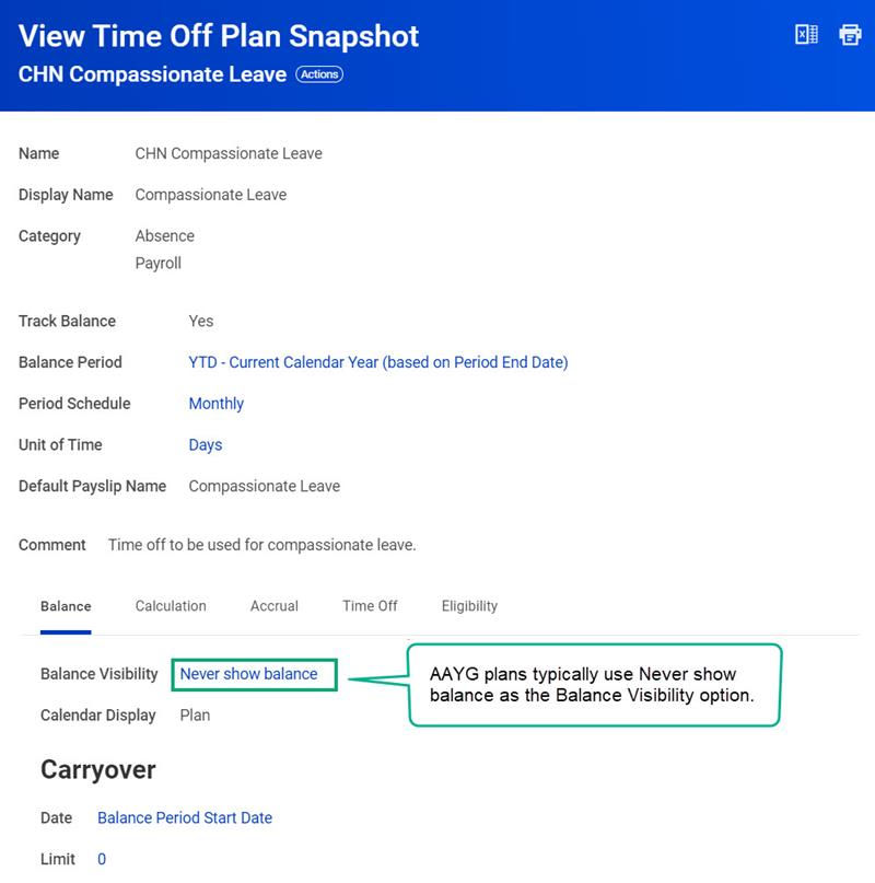 AAYG plans typically use Never show balance as the Balance Visibility option.