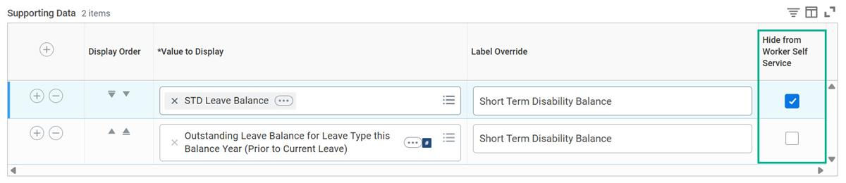 A screenshot of the Supporting Data field with the Hide from Worker Self Service checkbox highlighted.