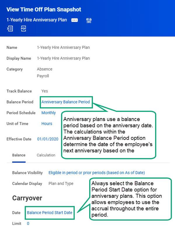 Anniversary plans use a balance period based on the anniversary date. The calculations within the Anniversary Balance Period option determine the date of the employee's next anniversary. Always select the Balance Period Start Date option for anniversary plans. This option allows employees to use the accrual throughout the entire period.
