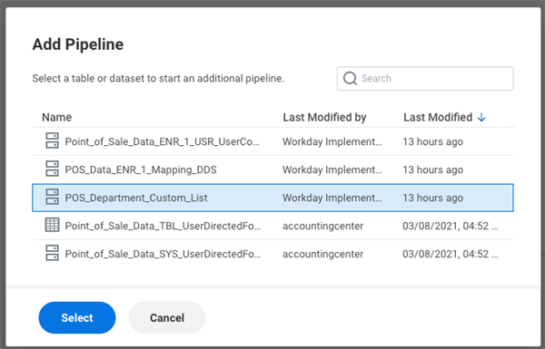 The "Add Pipeline" pop-up displays a list of datasets, highlighting "POS_Department_Custom_List" above Select and Cancel buttons.