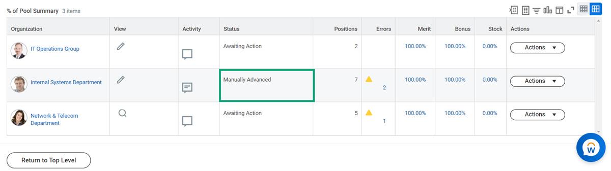 Screenshot of organization line items with a status of Manually Advanced.