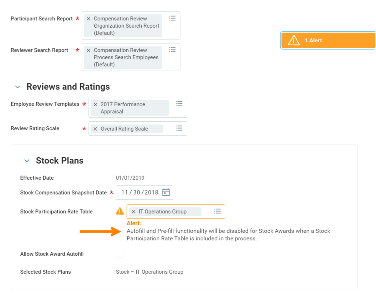 The Workday screen shows an active alert warning that adding a Stock Participation Rate Table disables autofill and pre-fill for stock awards.