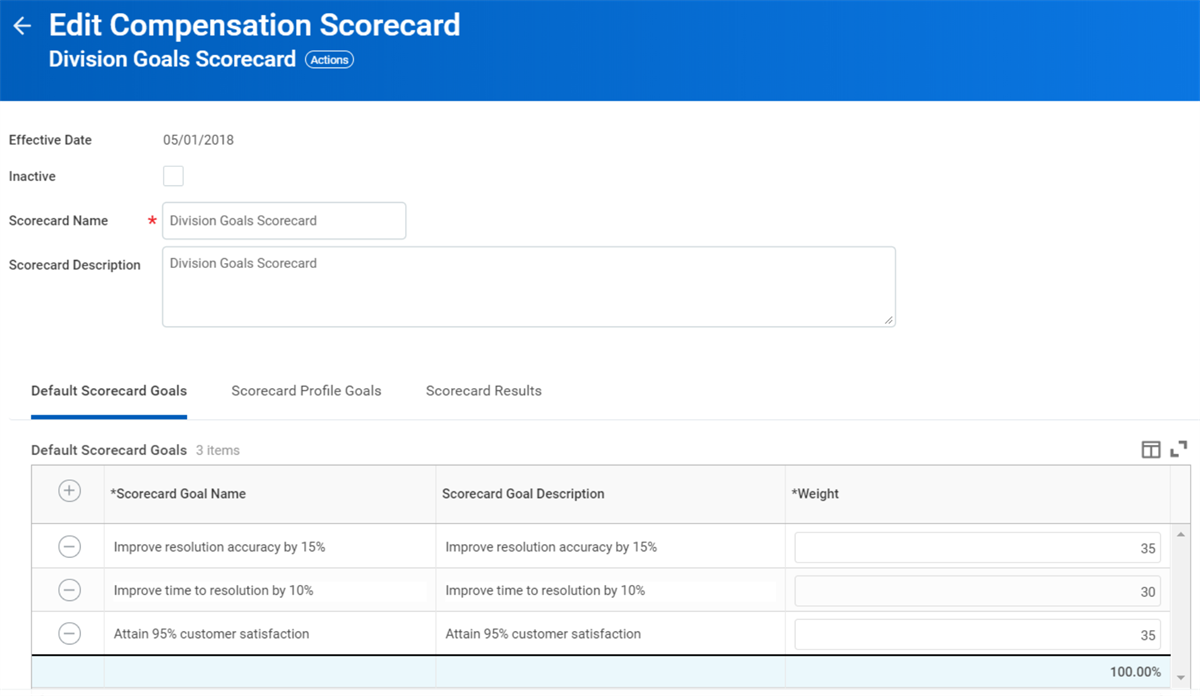The Workday Edit Compensation Scorecard screen displays three default goals under the Division Goals Scorecard, detailing specific resolution and satisfaction weights that total 100%.