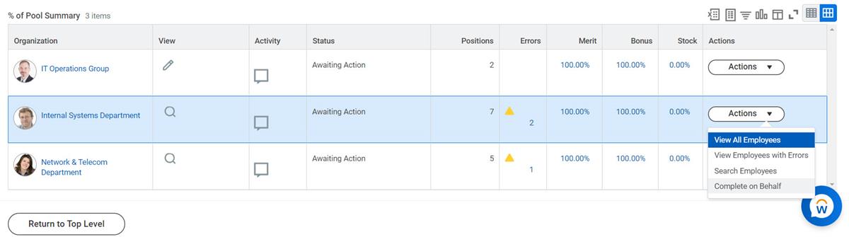Screenshot of Organization line items with the Complete on Behalf option selected.