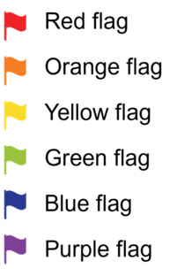 Red, orange, yellow, green, blue, and purple flags
