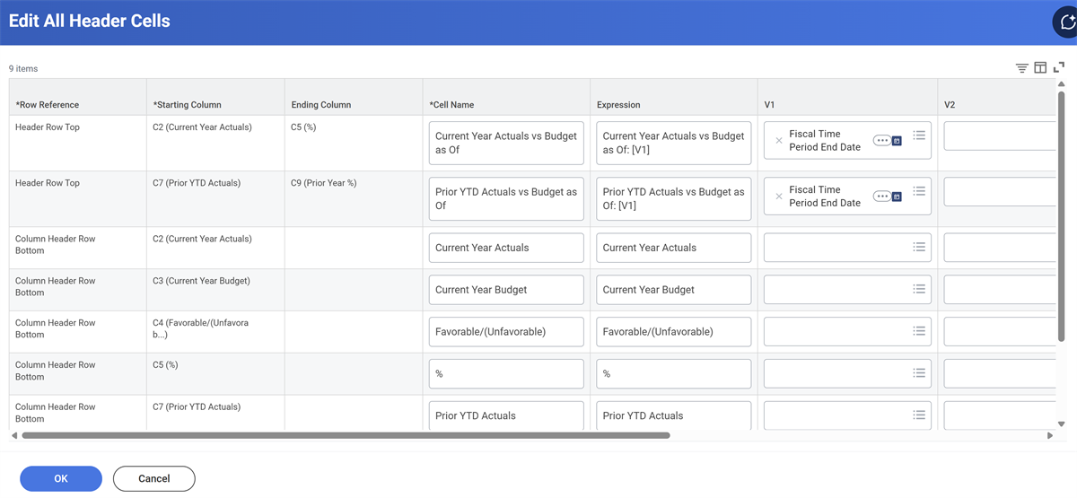 The Edit All Header Cells window. Options include defining the cell name, expression, and variables.