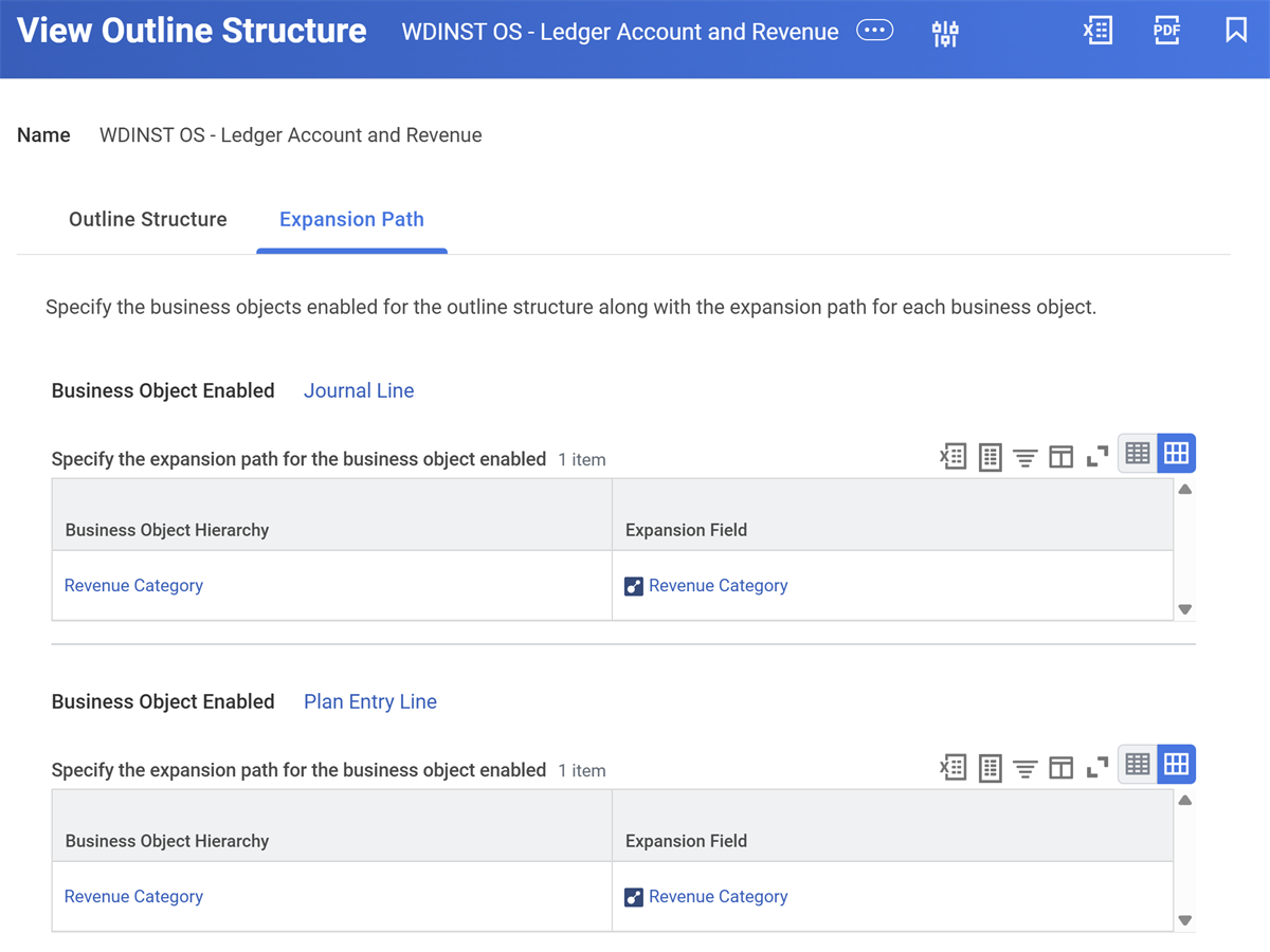 Screenshot showing the expansion path tab for the outline structure as described in this section.