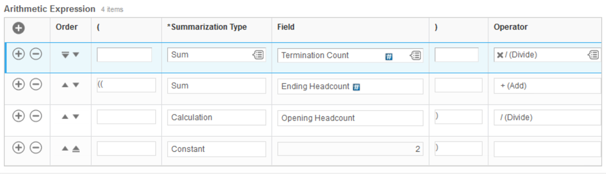 The Arithmetic Expression table uses four rows of fields, operators, and parentheses to configure the turnover rate calculation.