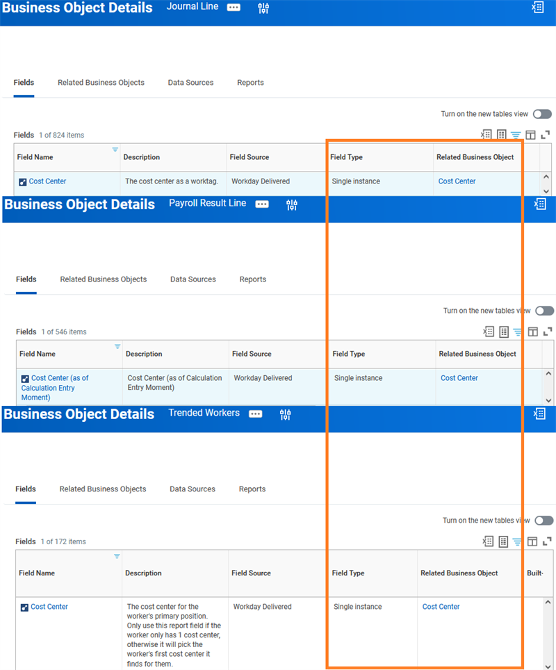 Screenshot of three separate report outputs of the Business Object Details report for Journal Line, Payroll Result Line, and Trended Workers that show all three have a single instance related business object of Cost Center.