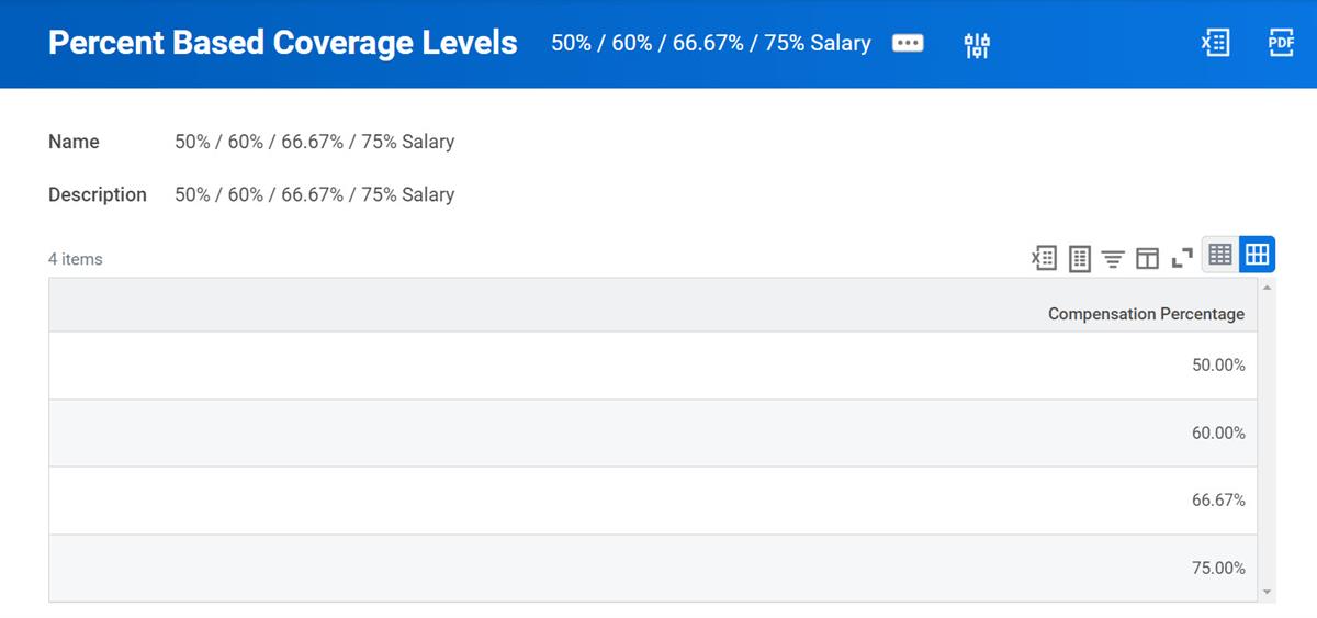 Screenshot of percent based coverage levels, as described in the preceding text.