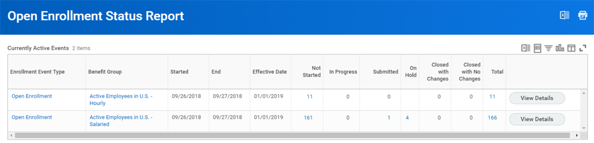A screenshot of the Open Enrollment Status Report, as described in the preceding text.