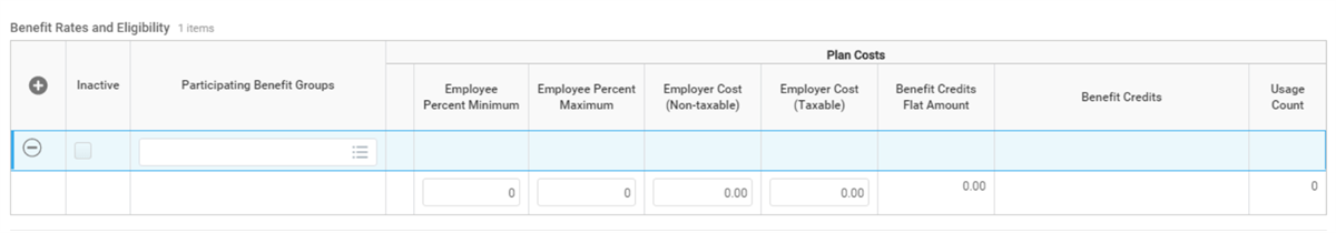 Screenshot of the Benefits Rates and Eligibility table with the Employee Percent Minimum and Employee Percent Maximum columns displayed.