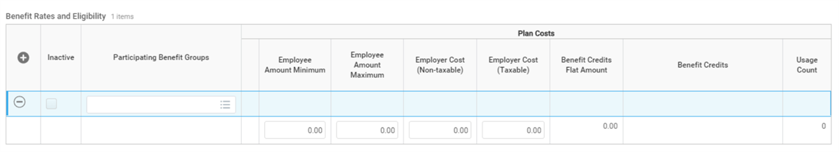 Screenshot of the Benefits Rates and Eligibility table with the Employee Amount Minum and Employee Amount Maximum columns displayed.