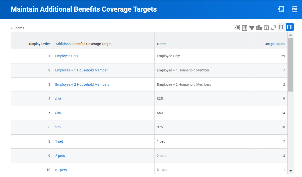 Screenshot of the the Maintain Additional Benefits Coverage Targets task as described in the preceding text.
