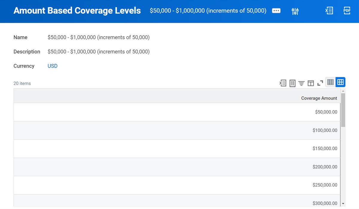 Screenshot of amount based coverage levels, as described in the preceding text.
