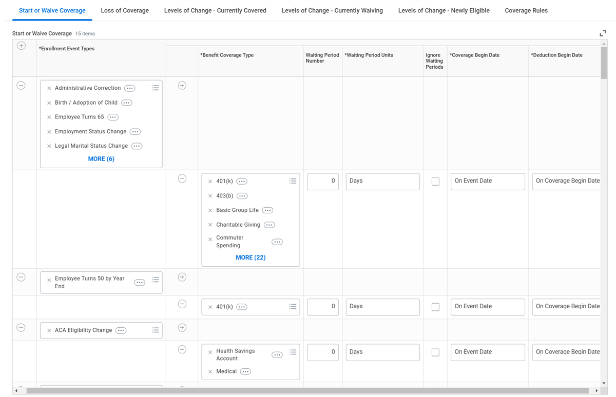 Screenshot of enrolment event rules with the Start or Waive Coverage tab displayed.