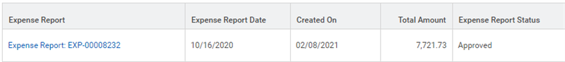 Using the ESI field you can extract the oldest unapproved expense report.