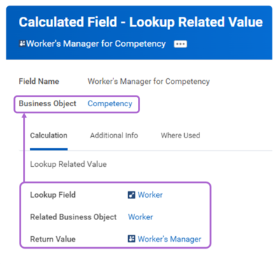 Graphic of calculated field definition for Worker's Manager for Competency Lookup Related Value function used to create a new field on the business object (Worker).