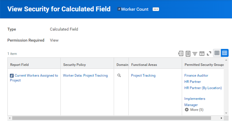 View Security for Calculated Field report.