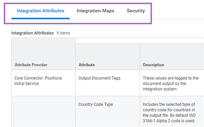 Integration Attributes, Integration Maps, and Security tabs highlighted in a template.