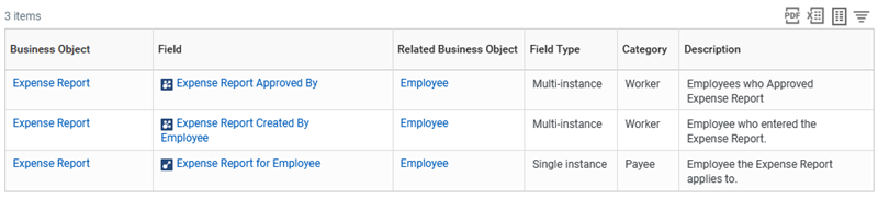 Example output after selecting a metric in the Number of Links column.