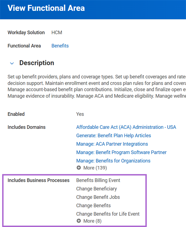 A list of included business processes in the View Functional Area page.