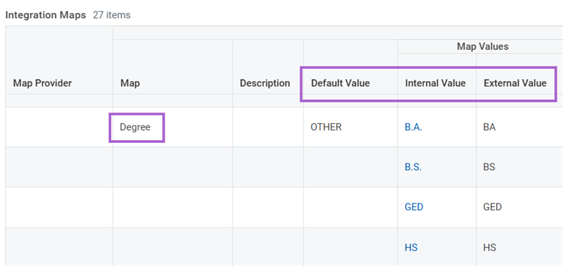 Viewing the default, internal, and external value for the Degree map.