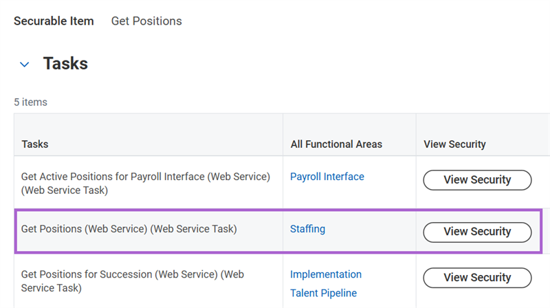 A web service task listed in the View Security for Securable Item report output. Columns are: Tasks, All Functional Areas, and a View Security button.