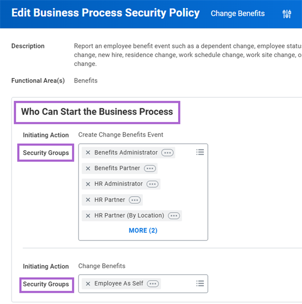 The Who Can Start the Business Process section in the Edit Business Process Security Policy page showing initiating actions and their allowable security groups.