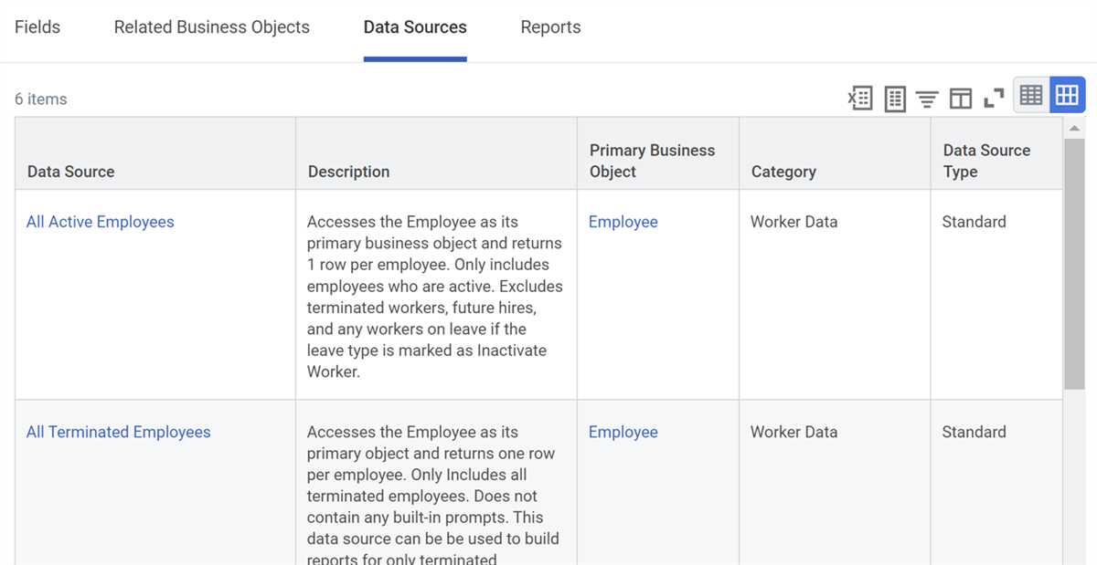 The Data Sources tab of the Business Object Details report.