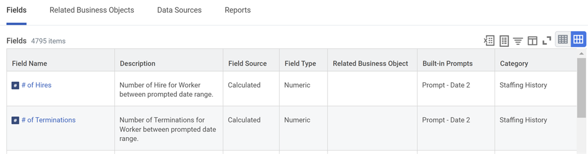 The Fields tab of the Business Object Details report.