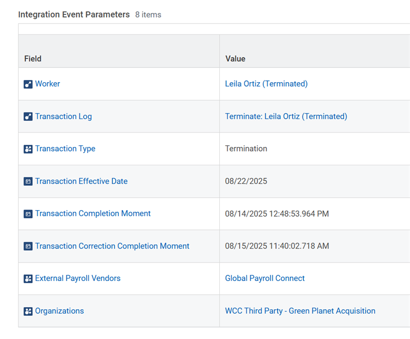Screenshot of the Integration Event Parameters table displays termination event details including worker Leila Ortiz and transaction dates.