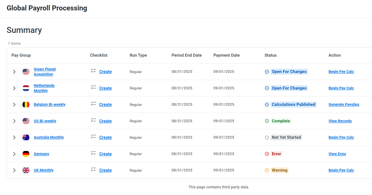 Screenshot of the "Global Payroll Processing" summary table lists international pay groups, their current status, key dates, and available payroll actions.