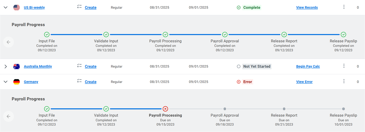 Screenshot of rows showing completed or failed step-by-step progress timelines for distinct regional payroll groups.