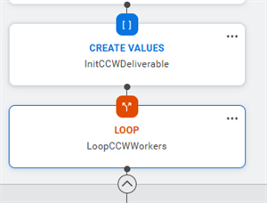 After the Create Values gets a handle to the CCW output file, a Loop is added to iterate over the CCW records.