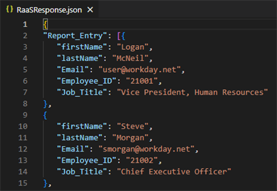 JSON response of RaaS activity data.
