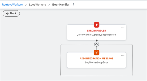 Configuring an iteration error handler with an Add Integration Message step.