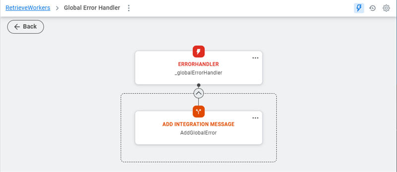Adding steps to the global error handler.