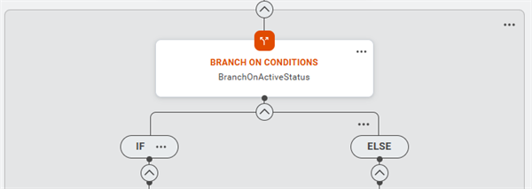 During each iteration, this Branch on Conditions step determines whether the worker is active or not.