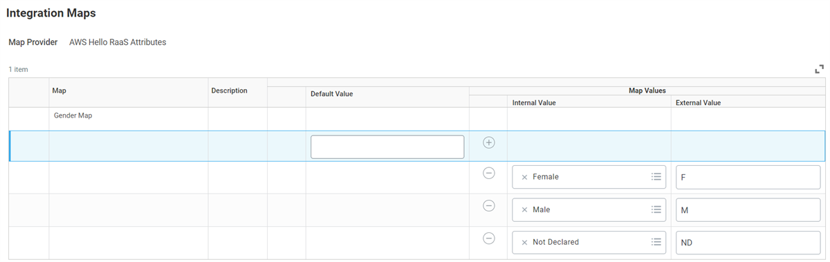 The Integration Maps table displays mappings for a Gender Map, pairing internal values like Female and Male to external codes F and M.