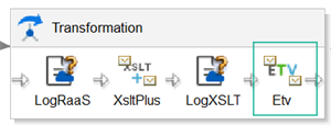 A transformation assembly flow highlights the Etv component step.