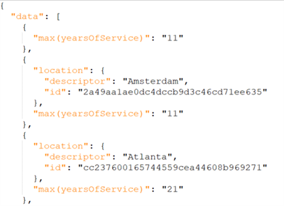 A JSON response data snippet shows aggregated max(yearsOfService) calculations broken down by location descriptors like Amsterdam and Atlanta.