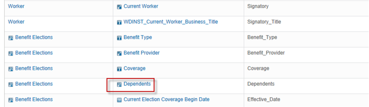 Multi-instance icon next to the Dependents field.