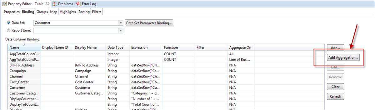 The Property Editor > Binding tab with the Add Aggregations button highlighted.