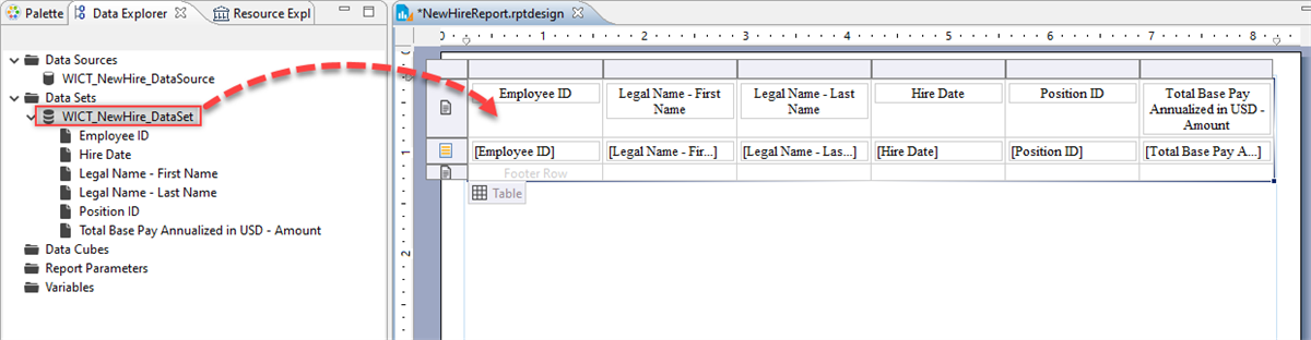 Screenshot showing how the Report Designer creates a table when you drag a dataset from the Data Explorer onto the layout view.